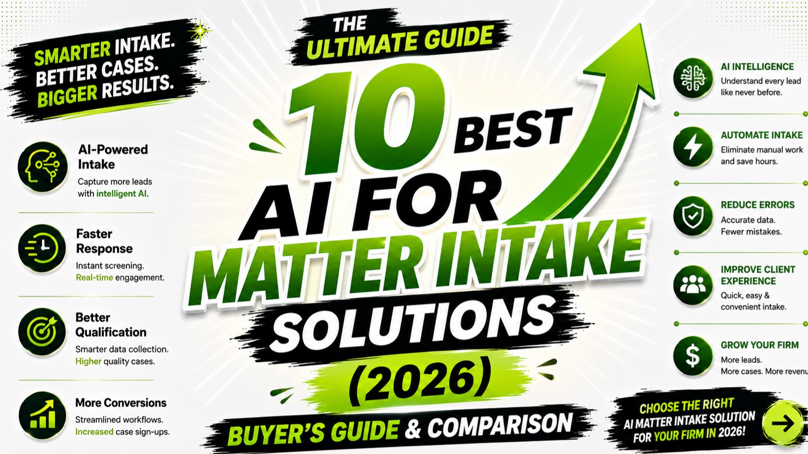 Best AI for Matter Intake Solutions