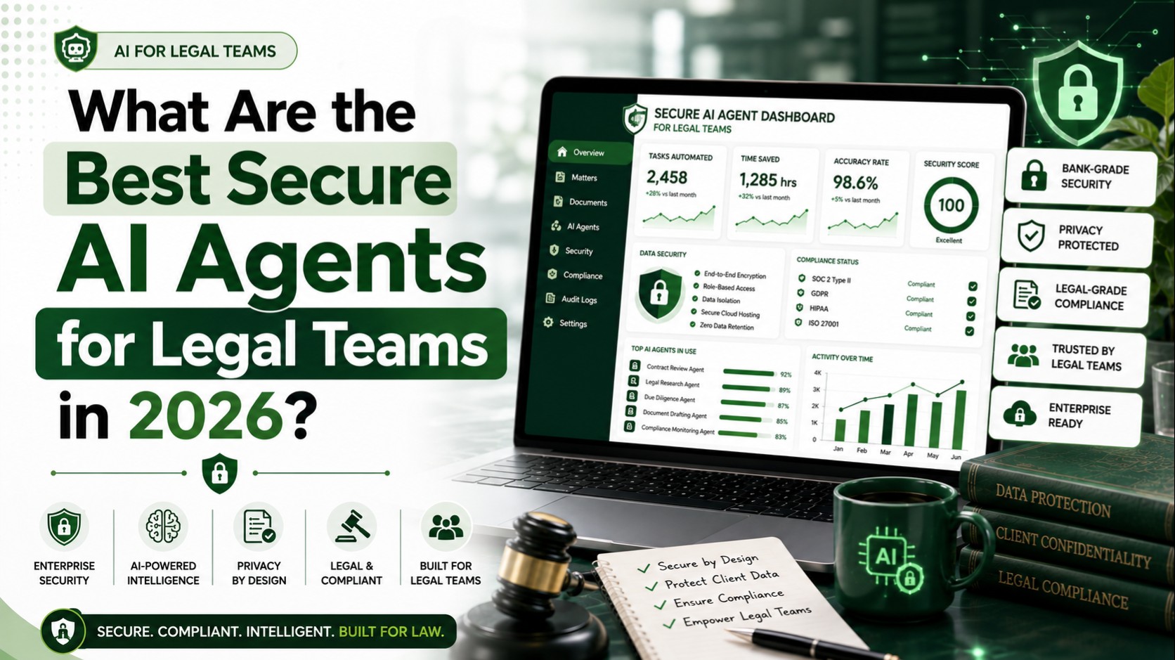 What Are the Best Secure AI Agents for Legal Teams in 2026?
