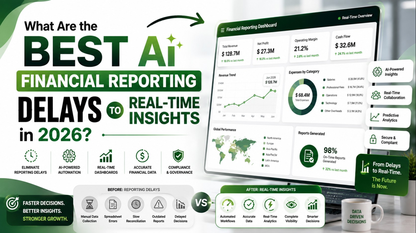 What Are the Best Financial Reporting Delays to Real-Time Insights in 2026?
