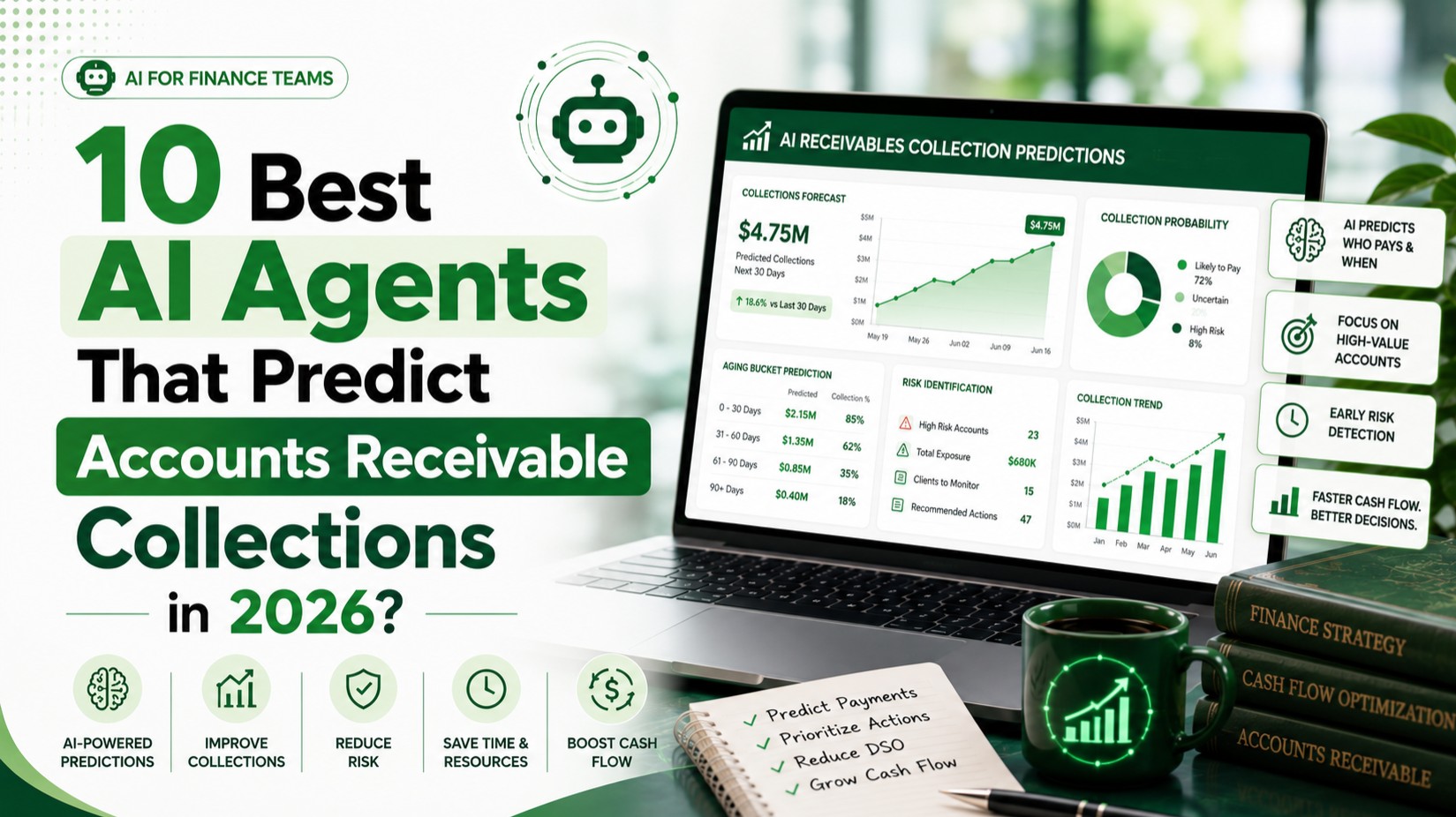 10 Best AI Agents That Predict Accounts Receivable Collections in 2026