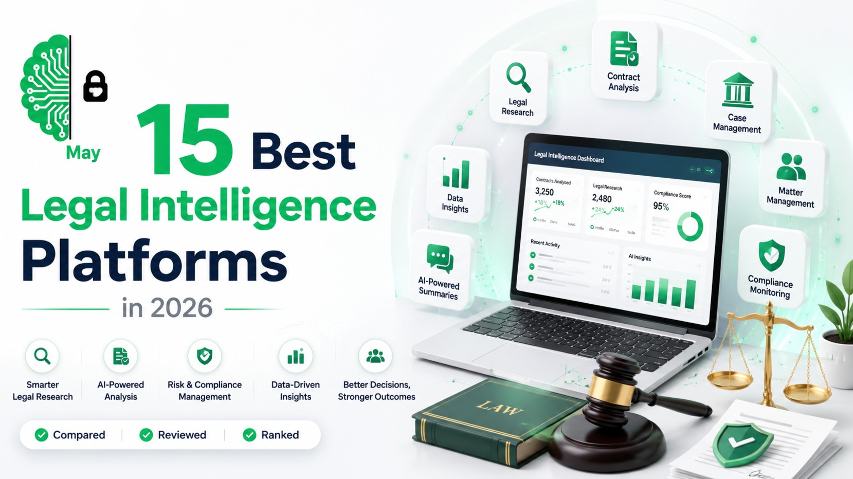 15 Best Legal Intelligence Platforms in 2026