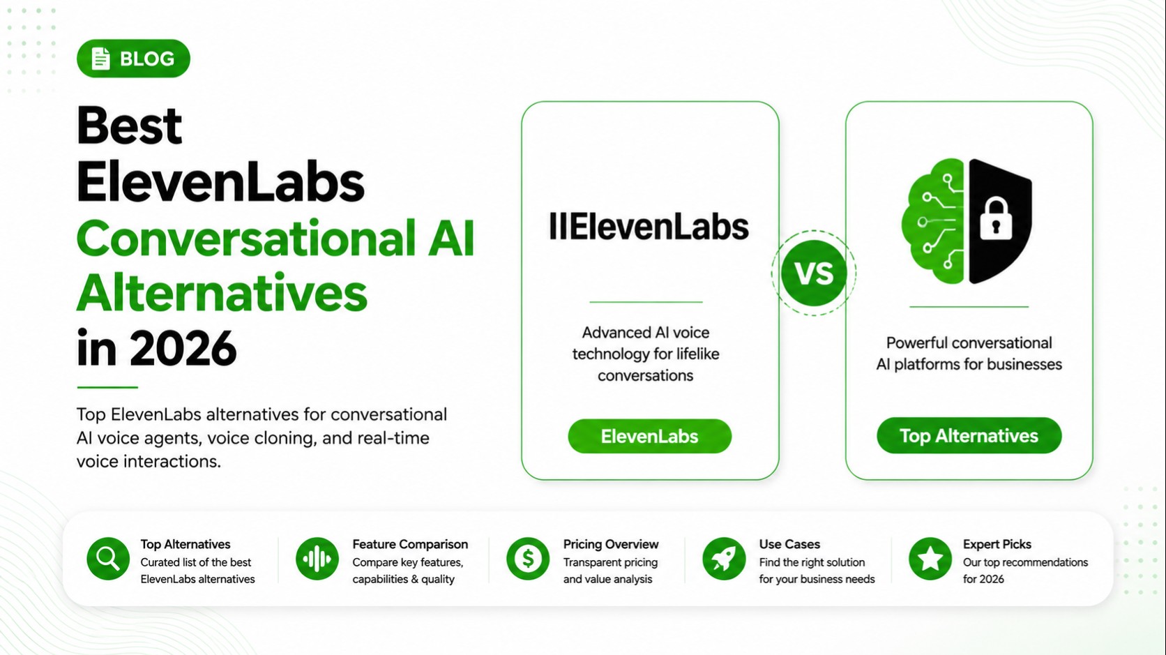 Best ElevenLabs alternatives for 2026