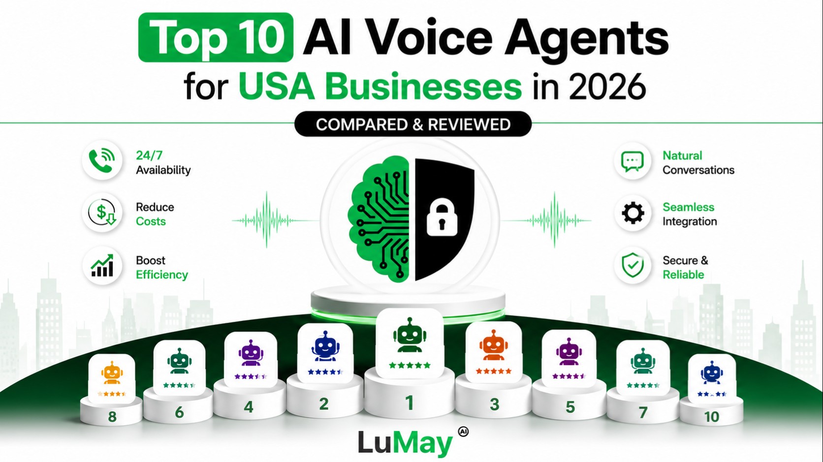 AI Voice Agents for USA Businesses