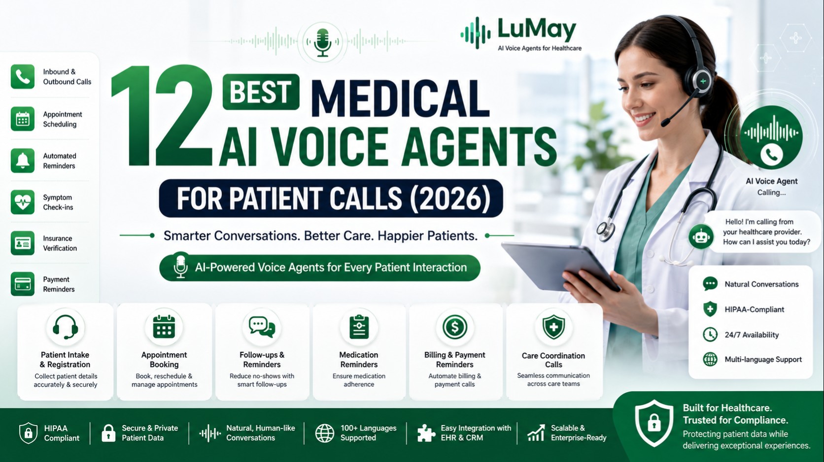 Best Medical AI Voice Agents for Patient Calls