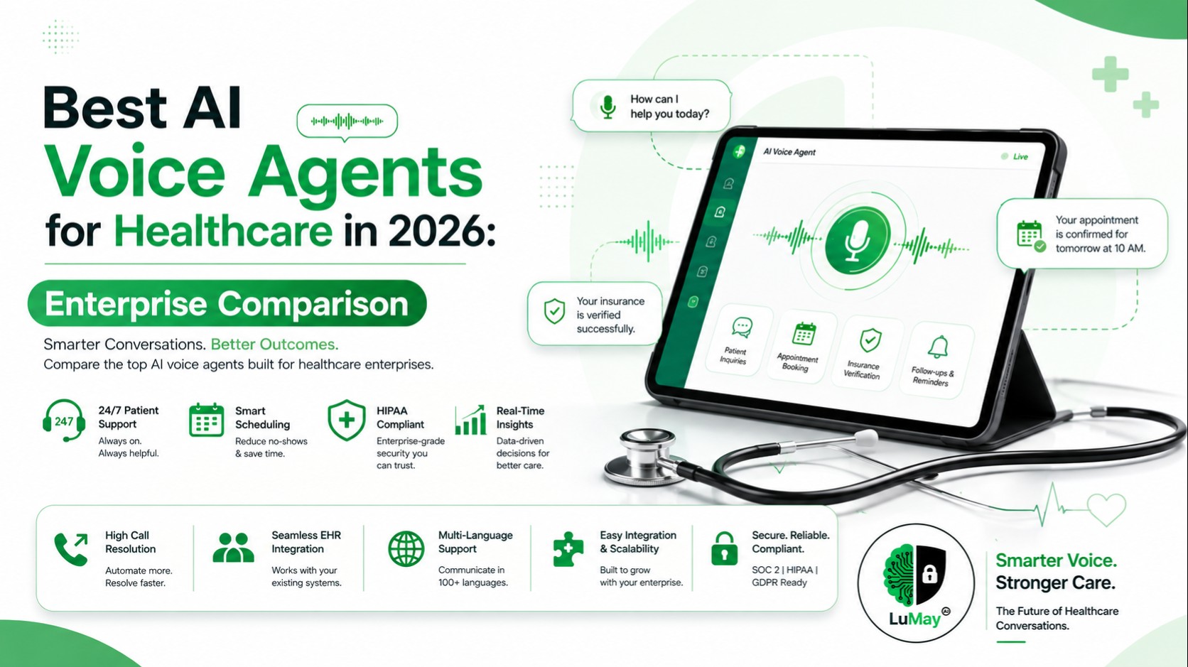 Best AI Voice Agents for Healthcare in 2026: Enterprise Comparison