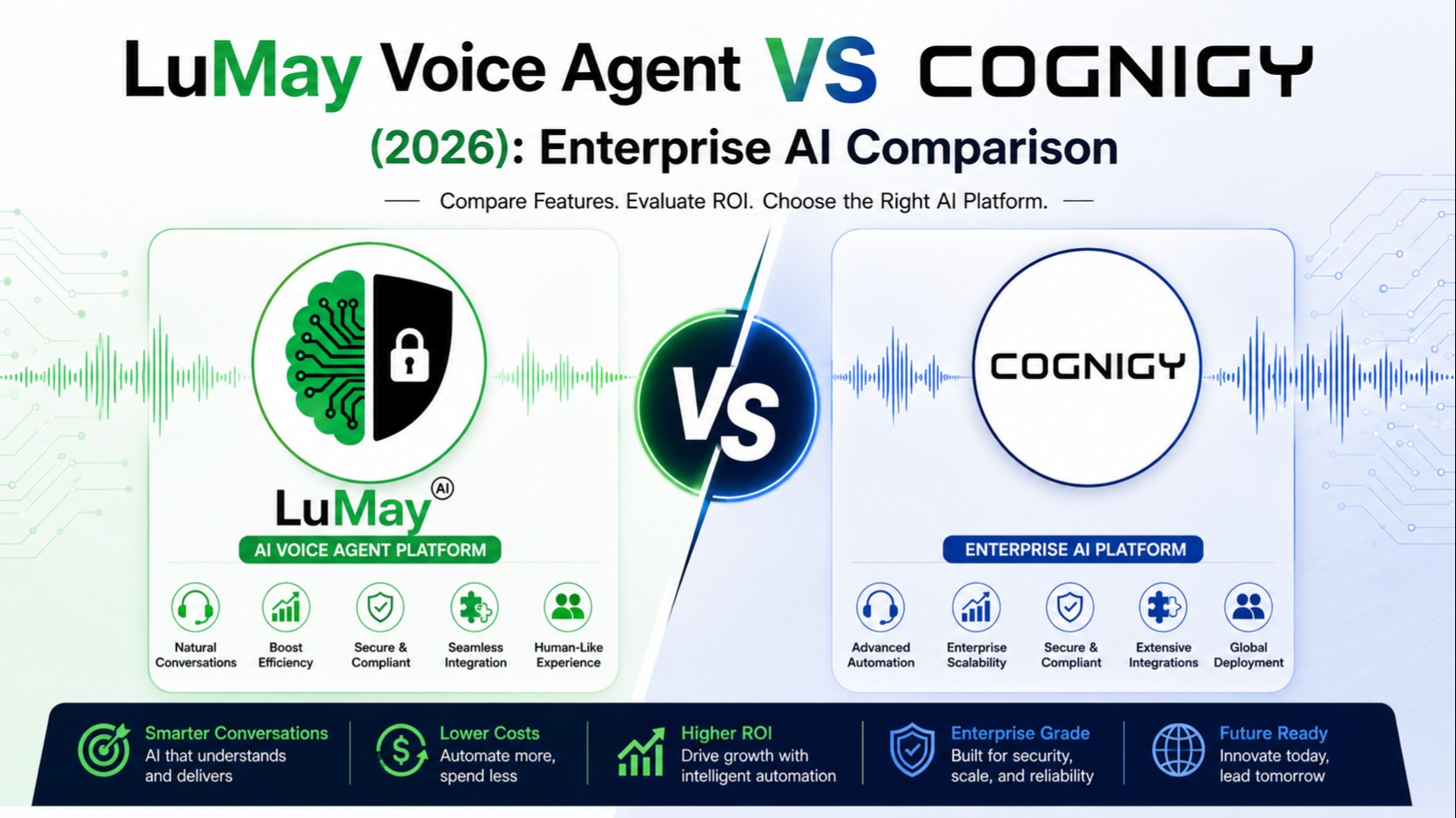 LuMay vs COGNIGY AI comparison