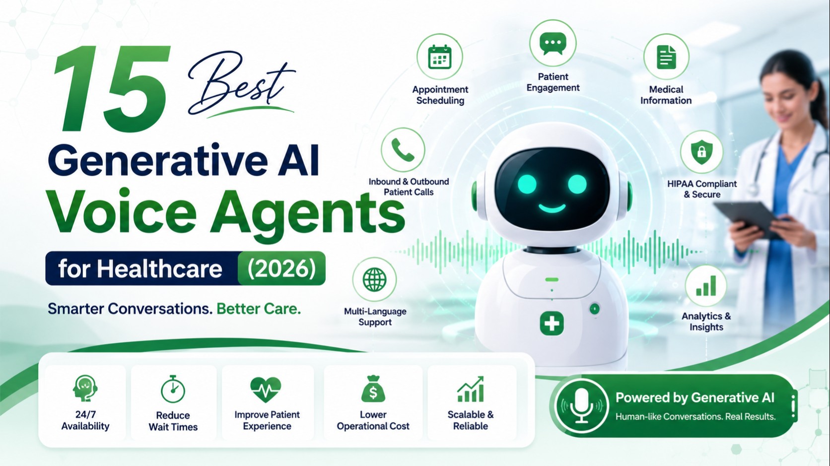Best Generative AI Voice Agents for Healthcare