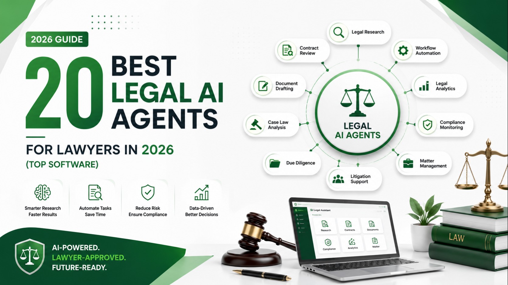 Best Legal AI Agents for Lawyers