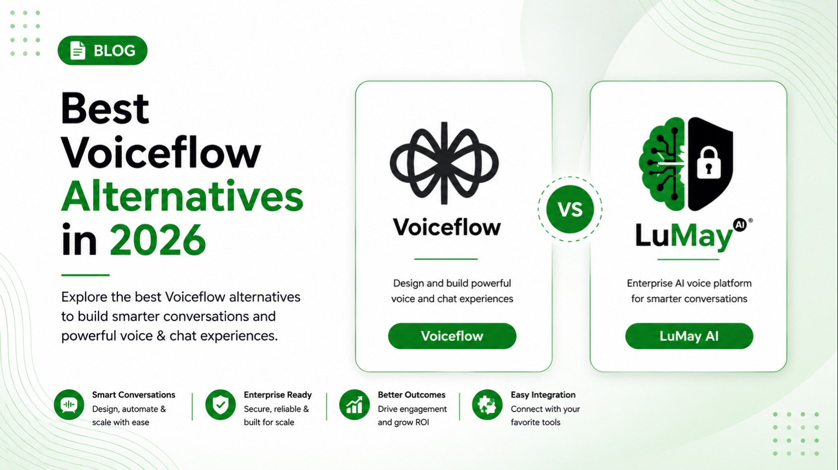 Best Voiceflow alternatives in 2026