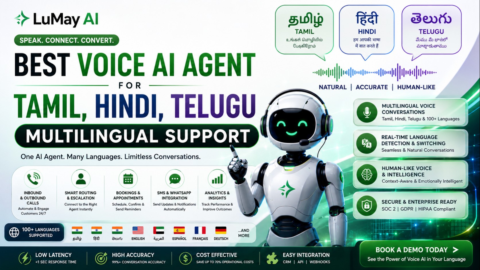 Best AI Voice Agents for Tamil, Hindi, Telugu & Multilingual Customer Support in 2026