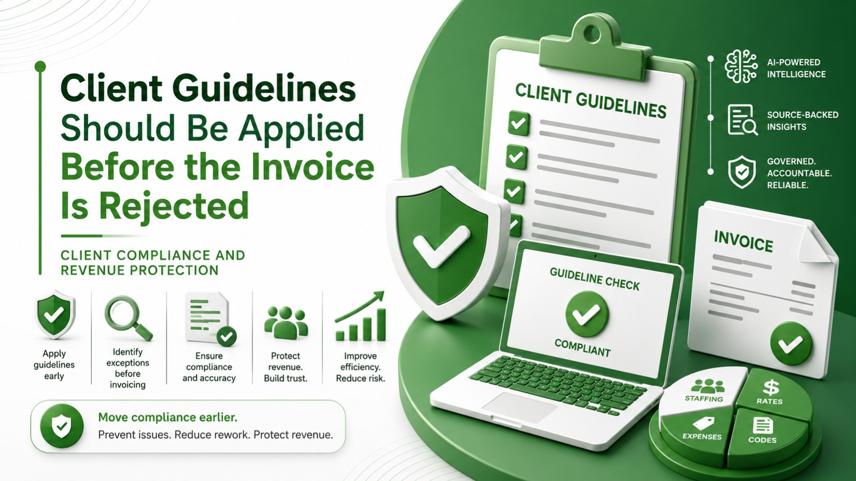 Client Guidelines Should Be Applied Before the Invoice Is Rejected