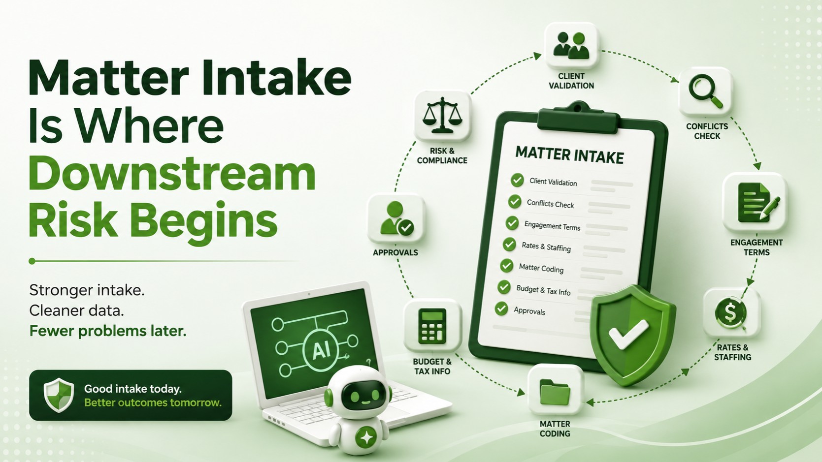 Matter Intake Is Where Downstream Risk Begins