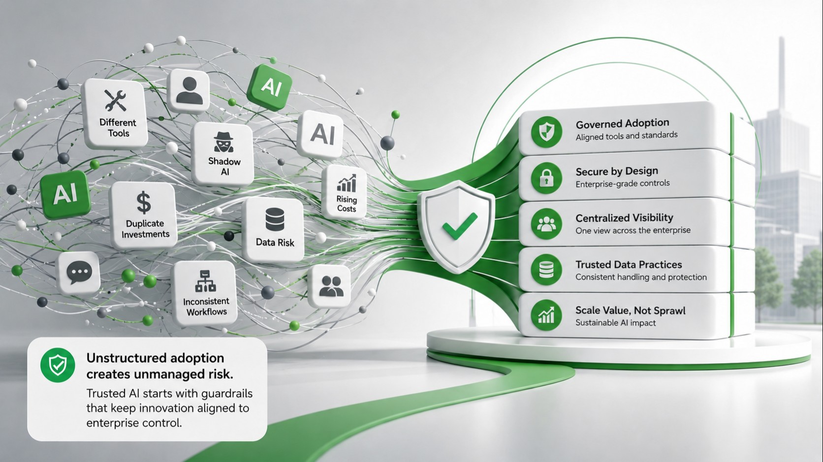 The Hidden Cost of Unstructured AI Adoption in Enterprises.